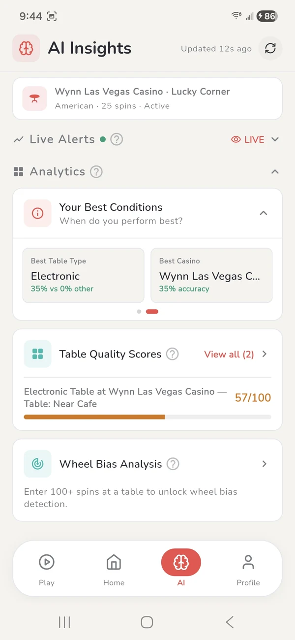 AI Insights