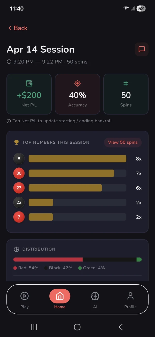 Session Stats