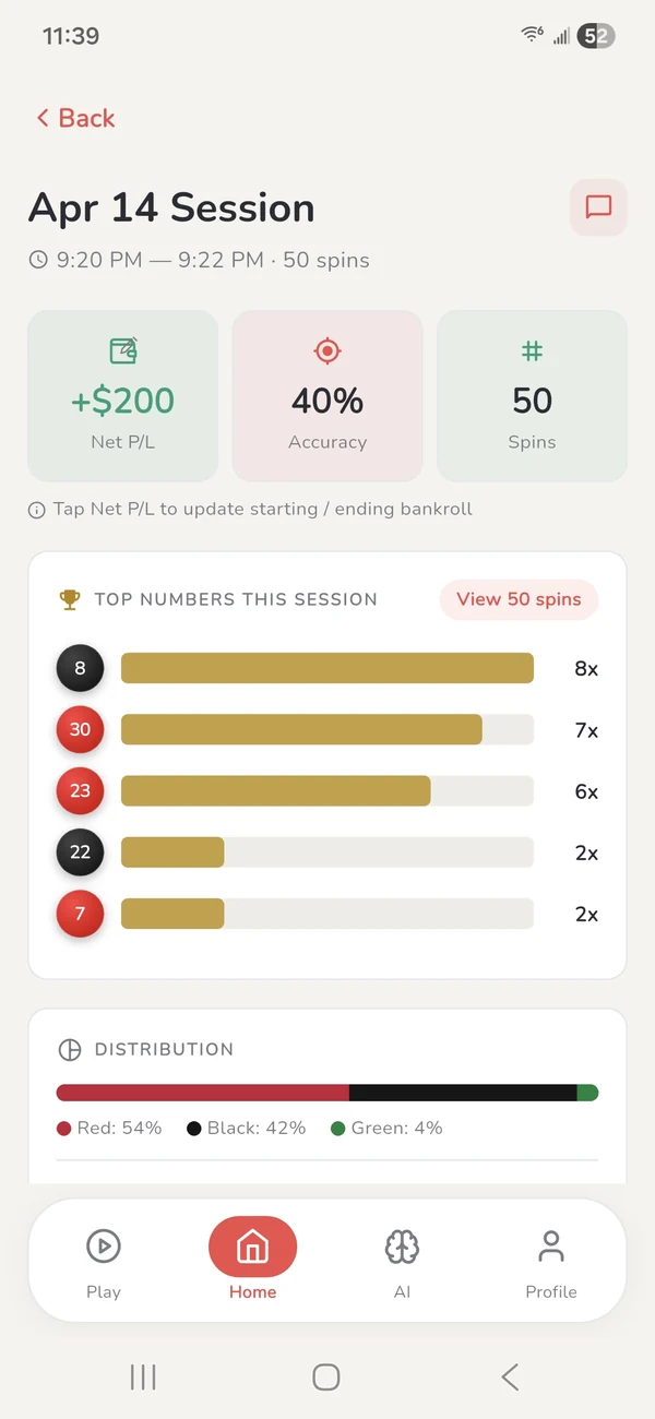 Session Stats